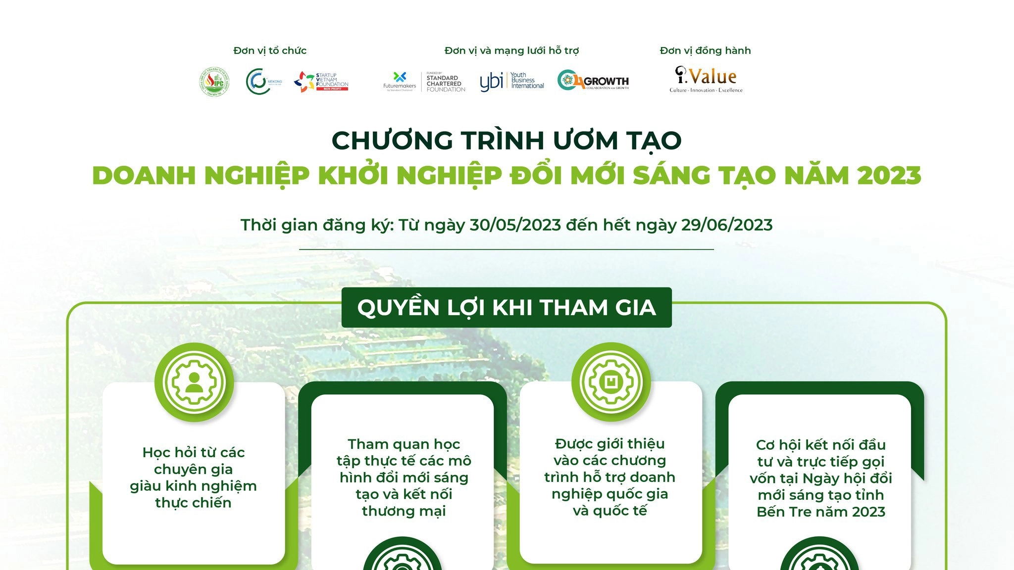 Chương trình ươm tạo doanh nghiệp khởi nghiệp đổi mới sáng tạo - ĐBSCL 