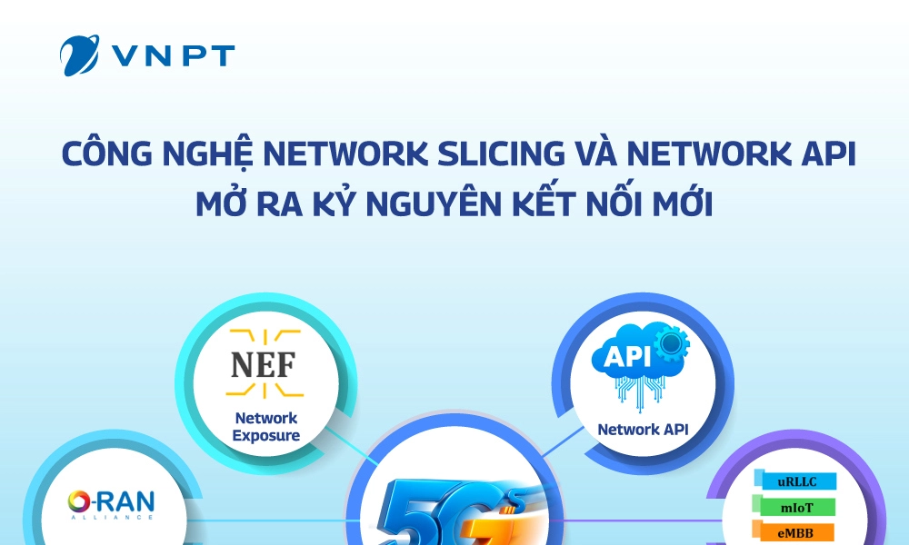 VNPT thử nghiệm thành công công nghệ 5G “may đo