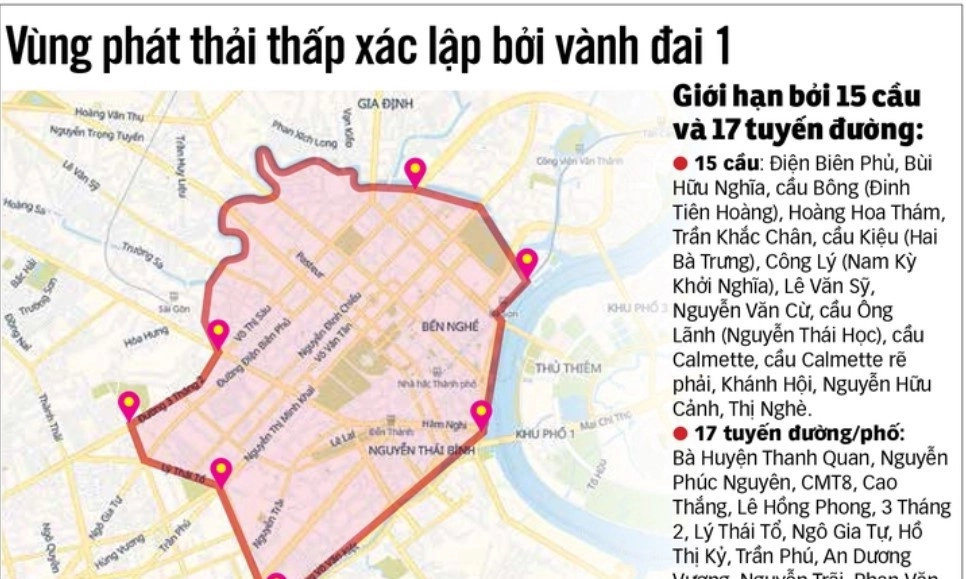 Từ năm 2026, TP.HCM cấm xe  không đạt tiêu chuẩn vào khu trung tâm và trên đường Rừng Sác 