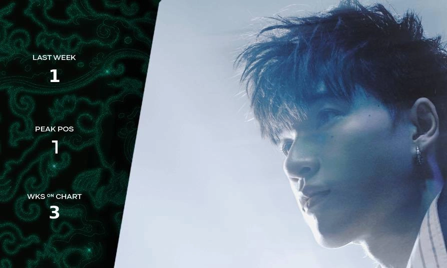 BXH tuần 1 tháng 4: Hóa ra của GREY D tiến vào Top 10